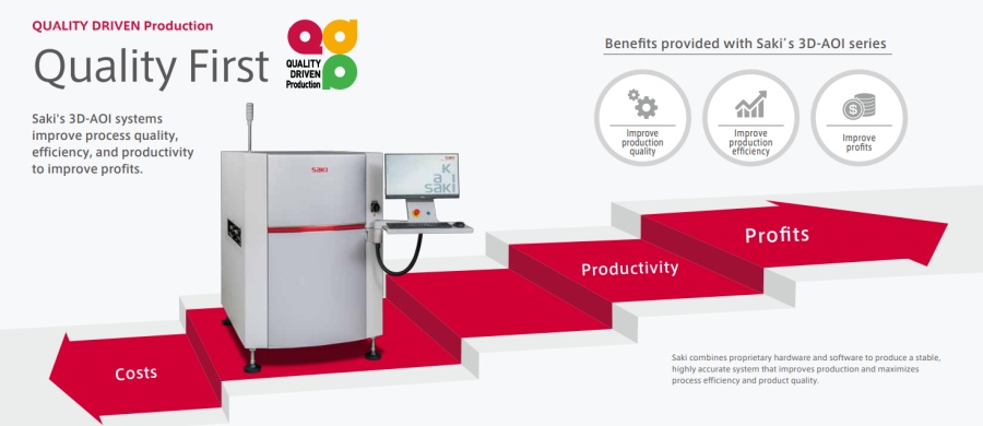 Saki B 3Di-LS2 Saki B 3DI-LS2