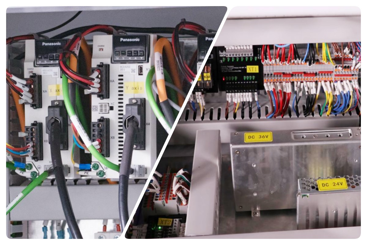 4-1 Control system 4-1 Система за управление
