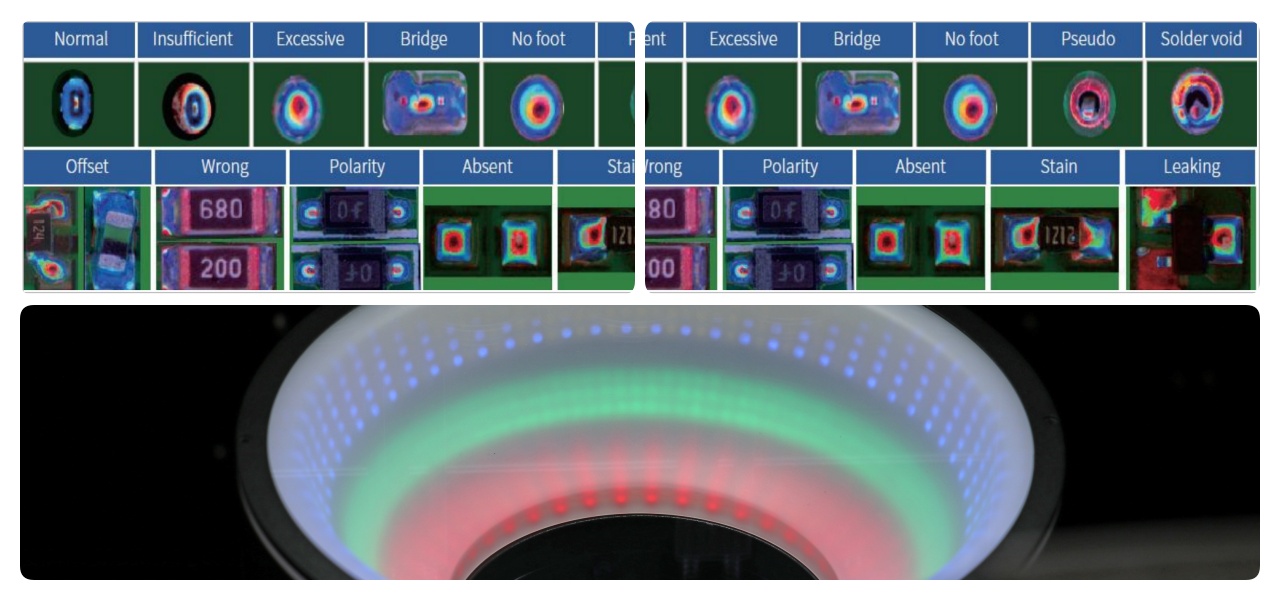 Flexible Procedures Гъвкави процедури