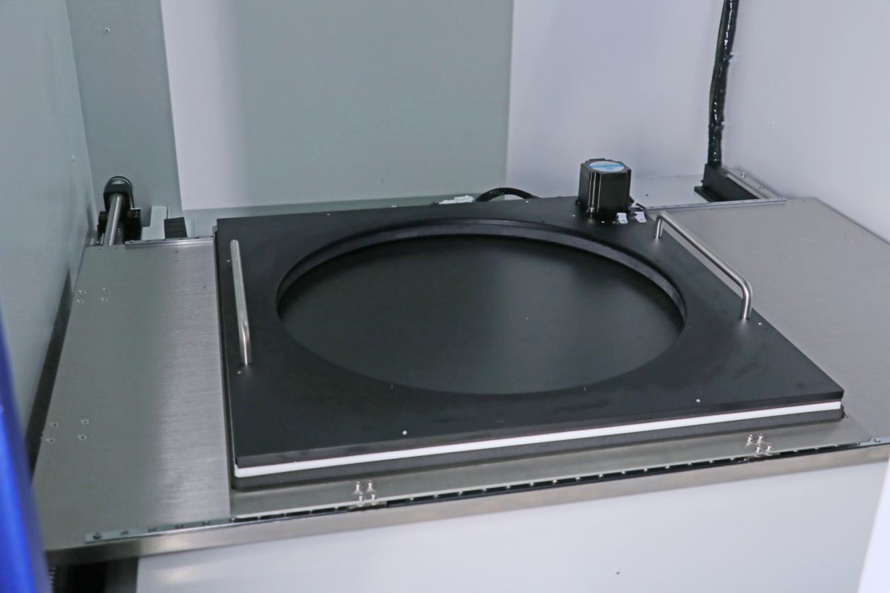 Контрол на програмирането