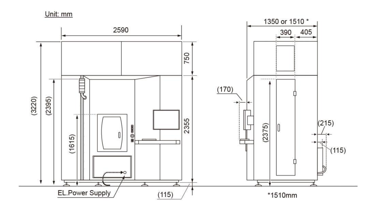 Размери на интелигентното съхранение на SMD