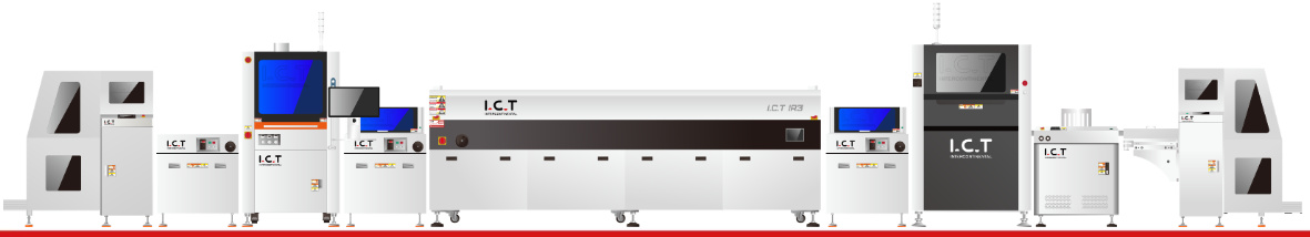 Coating Line Equipment List Списък на оборудването на линията за нанасяне на покрития