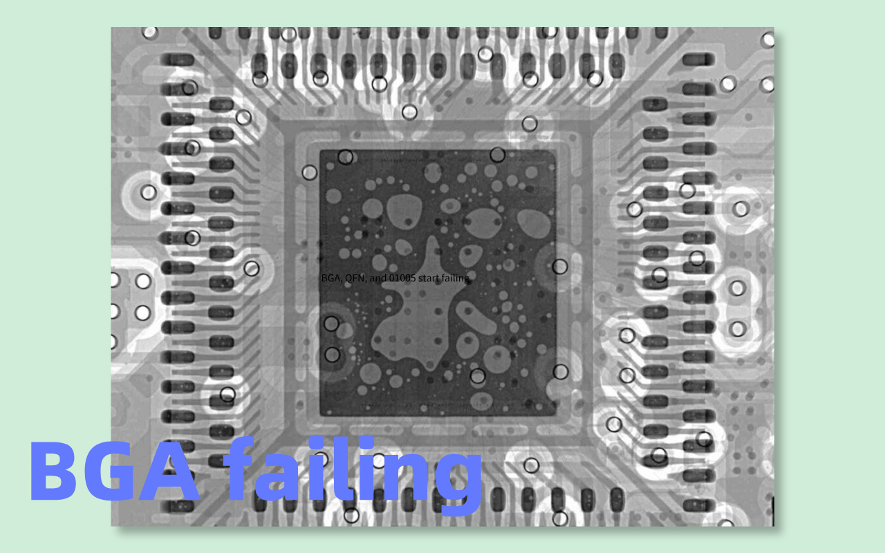 3. Преломната точка - преработката експлодира върху компоненти с фина стъпка