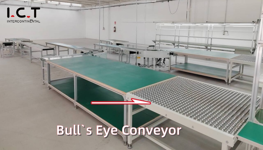 Bull`s Eye Conveyor Конвейер за очи на бик