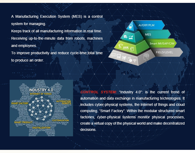 I.C.T Принтер за шаблони
