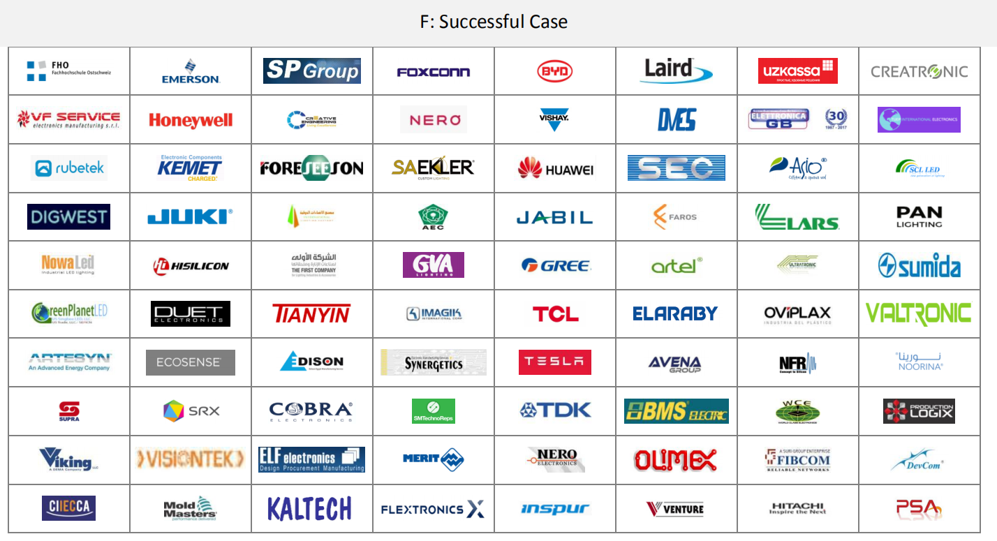 смтмашинипечатна платкамонтажлиния