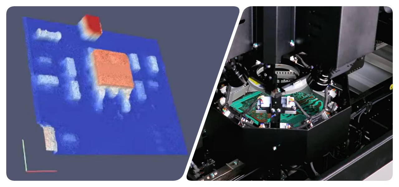 Бърза скорост на проверка