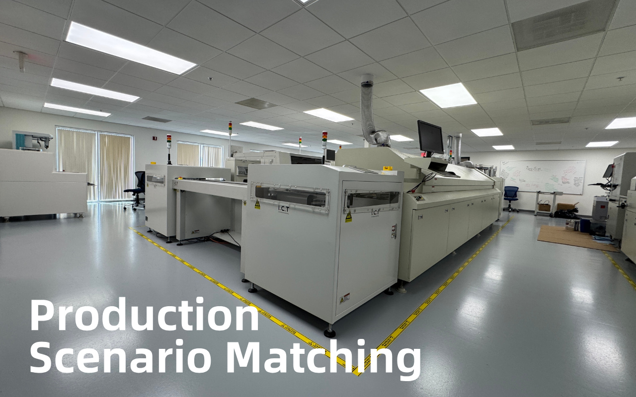 5. Сценарии от реалния свят - кое оформление пасва на вашата фабрика?