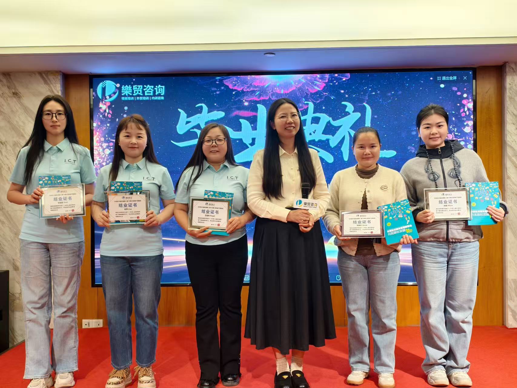 I.C.T Обучение на решение