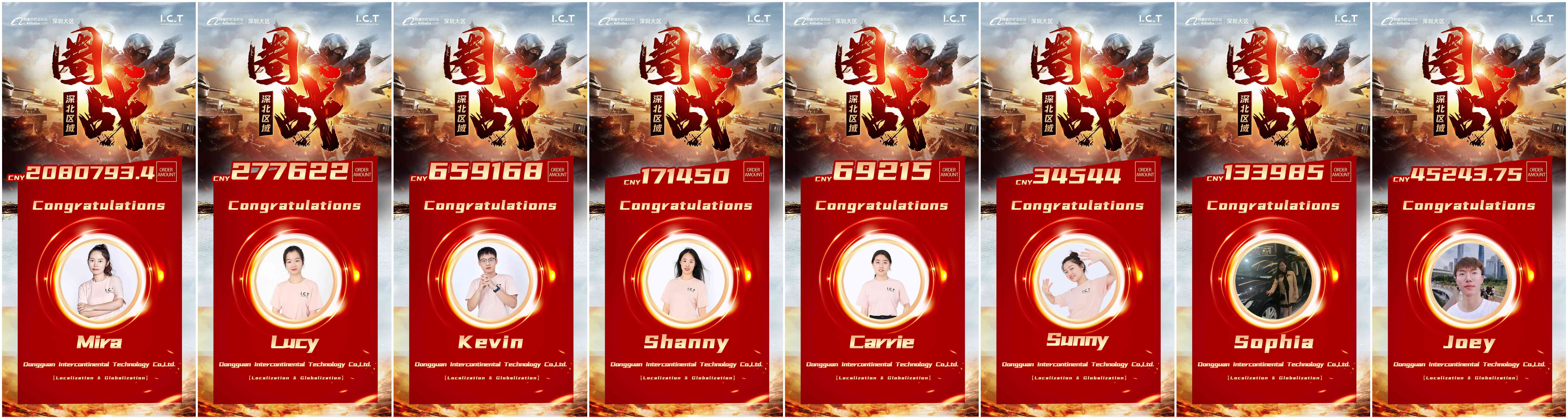 SMT Reflow фурна