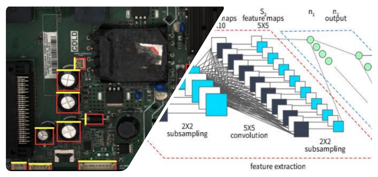 Алгоритъм за дълбоко обучение