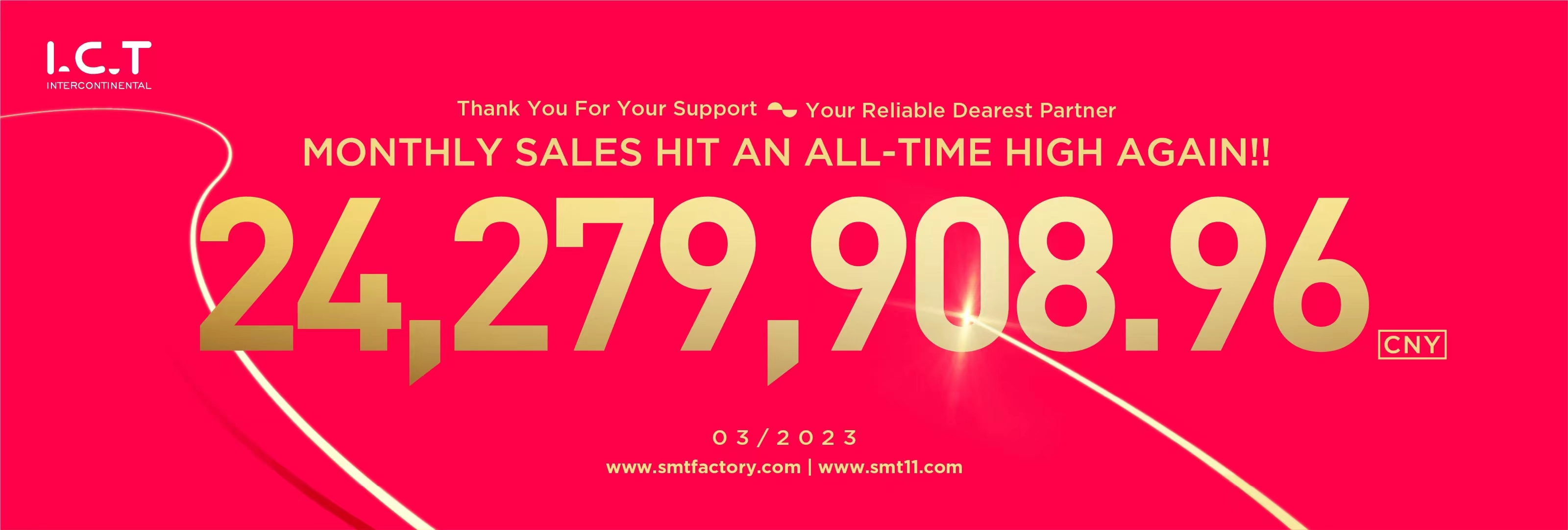 Размер на продажбите