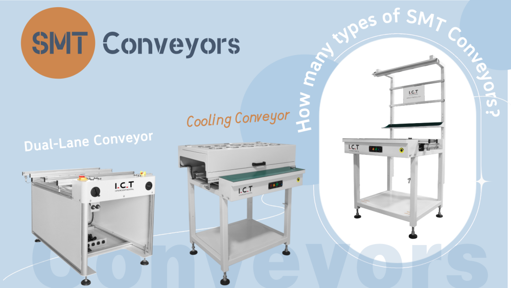 The Ultimate Guide To Selecting PCB Conveyors Крайното ръководство за избор на PCB транспортьори