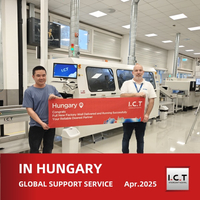 //inrorwxhrqrjjq5q-static.micyjz.com/cloud/lnBprKknloSRilnjmrroio/I-C-T-Delivers-THT-Production-Line-for-Power-Controller-Manufacturing-in-Hungary.jpg