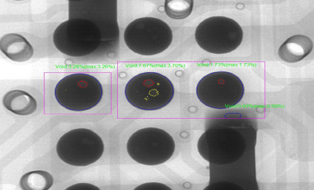 Изчисляване на процента на невалидни BGA