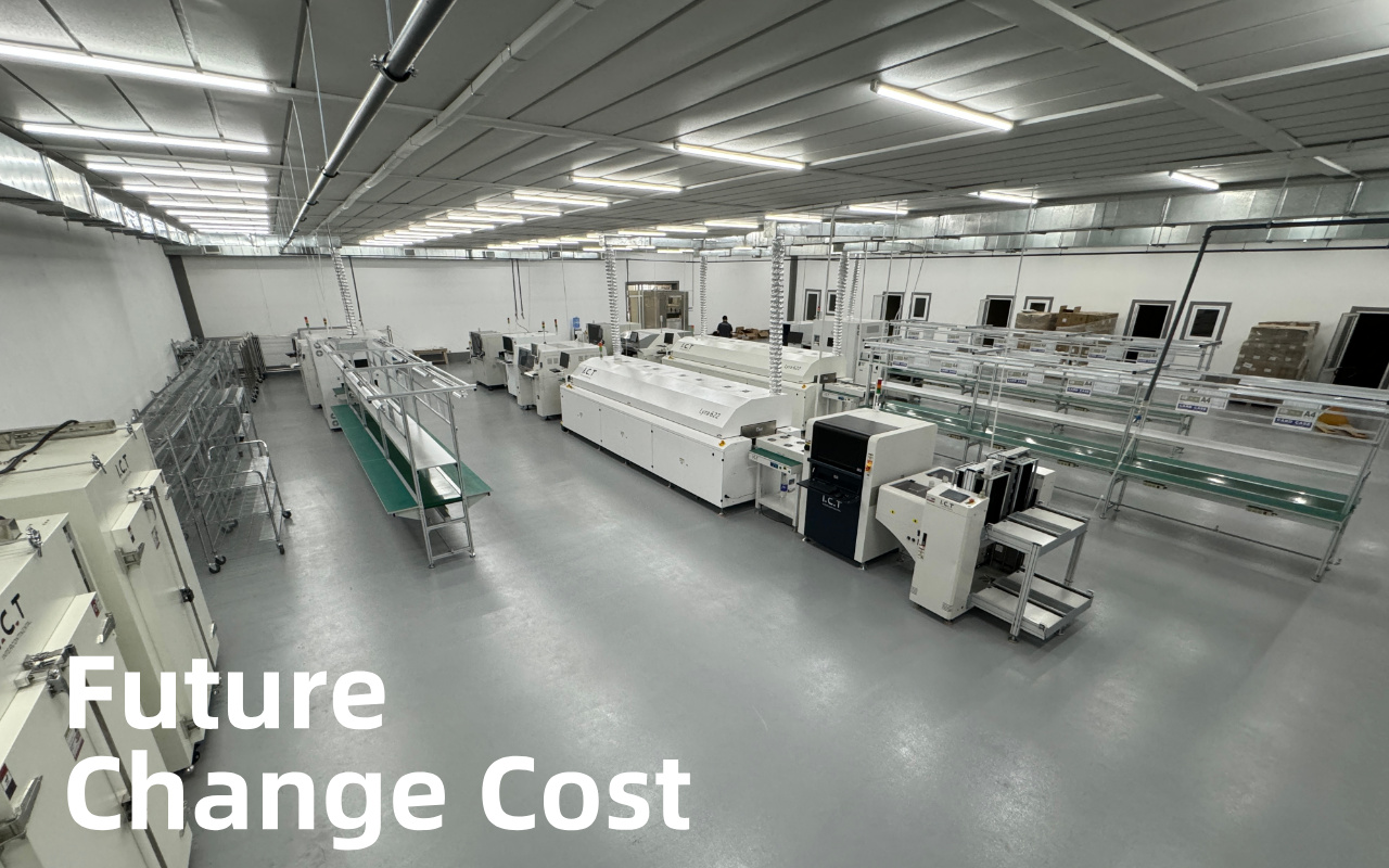 6. Скритите разходи, които повечето отбори подценяват – разширяването и промените в линията