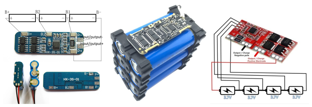 smt продуктова линия