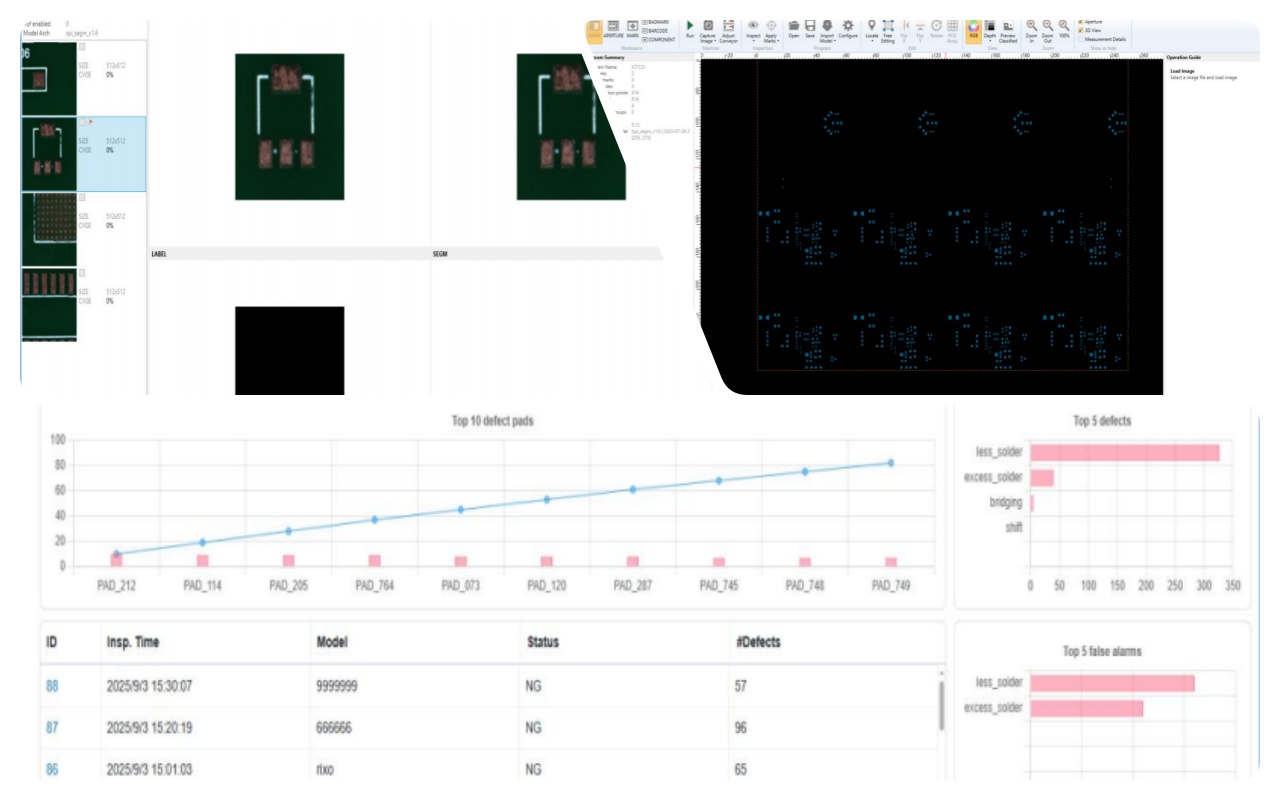 Операторска система