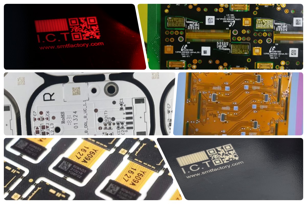 6-1 Приложение