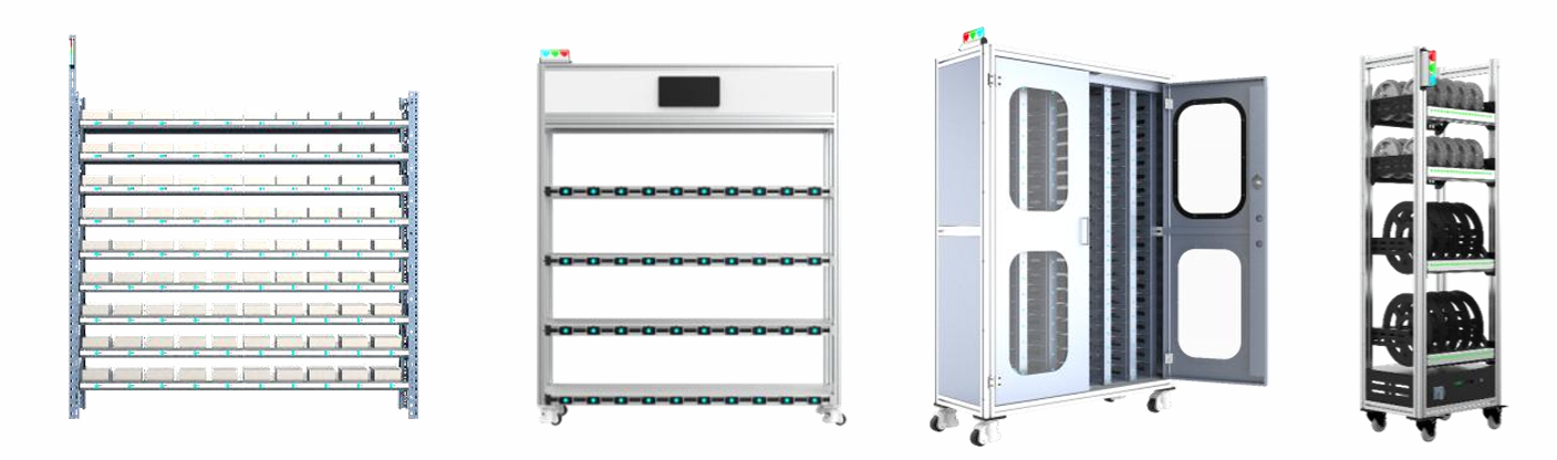 Персонализиране на опцията