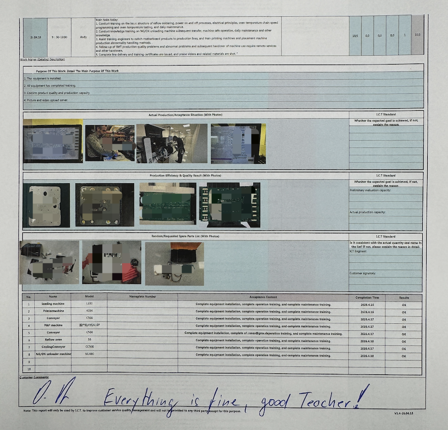 I.C.T Обратна връзка от клиента-1.png