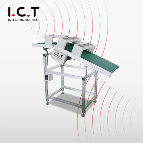 I.C.T | Wave Soldering Loader
