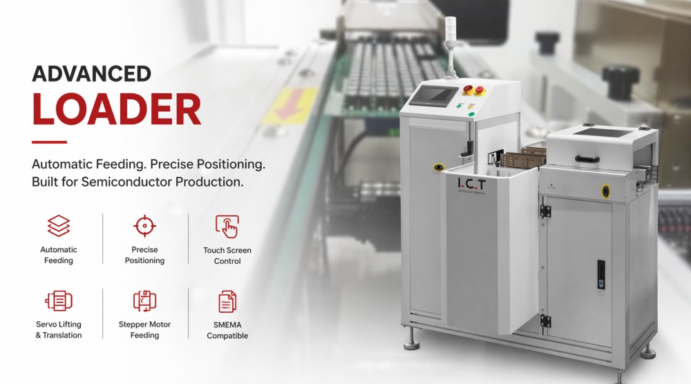 Разширено зареждане