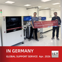 //inrorwxhrqrjjq5q-static.micyjz.com/cloud/lrBprKknloSRollmlqrpip/I-C-T-On-Site-SMT-Line-Technical-Support-in-Germany-for-LED-Manufacturing.jpg