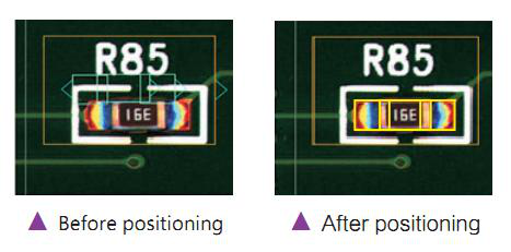 aoi Цялата FOV помощна позиция