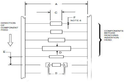 Машина за аксиално вмъкване S4020