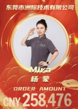 Mira Poland-Aoi оборудване за проверка 33138EUR