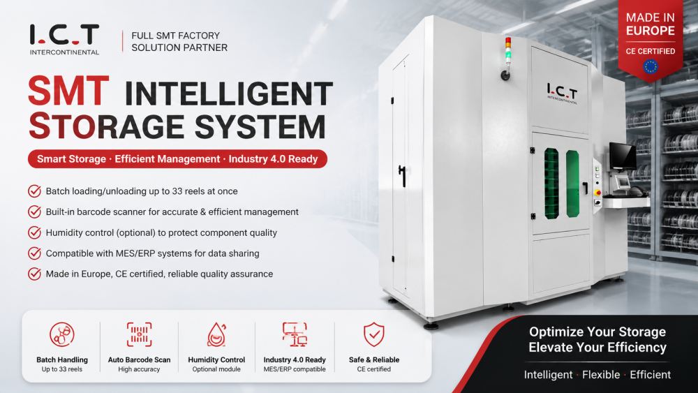 I.C.T SMT Intelligent Storage System I.C.T SMT интелигентна система за съхранение