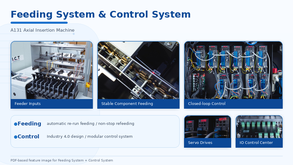 Feeding System And Control System Система за хранене и система за контрол